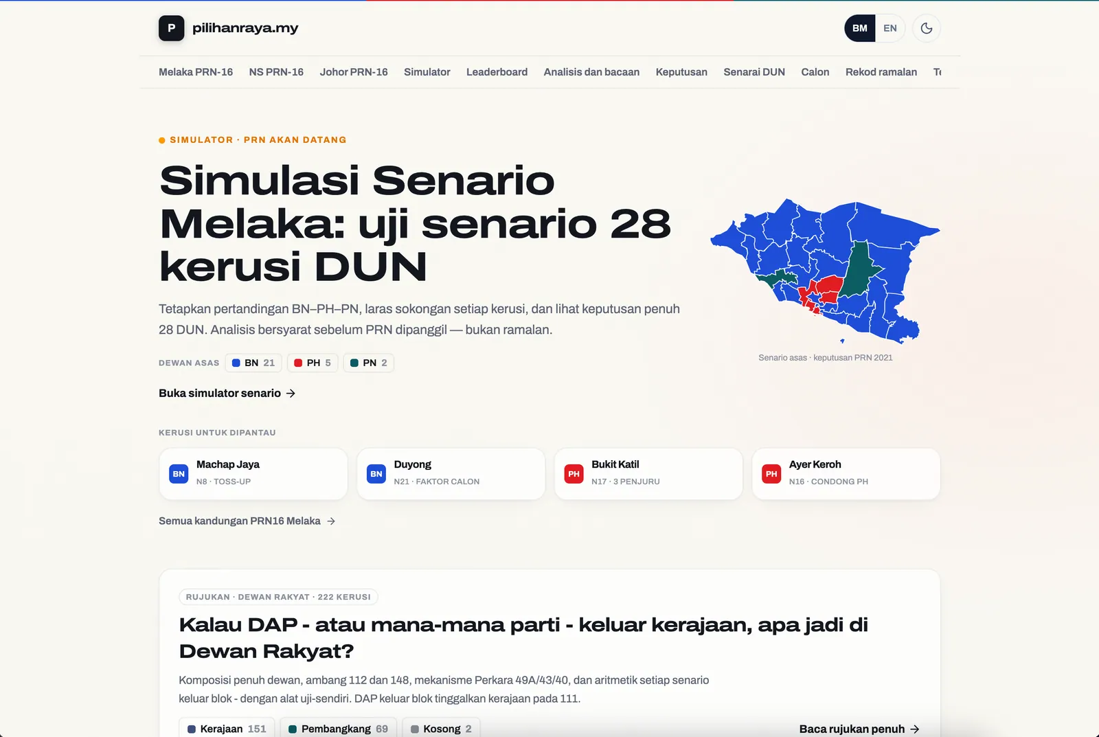 pilihanraya.my home: Melaka state election scenario simulator for 28 seats